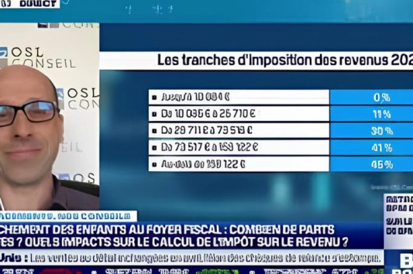 Regarder la vidéo 'Impôts, faut il ou non rattacher ses enfants à son foyer fiscal ?'